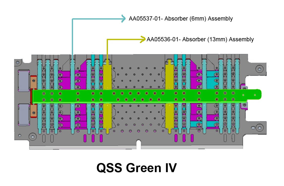Ink Absorber for QSS Green, Green III Green IV