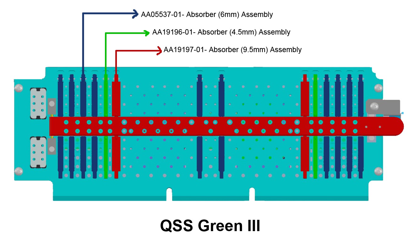 Ink Absorber for QSS Green, Green III Green IV