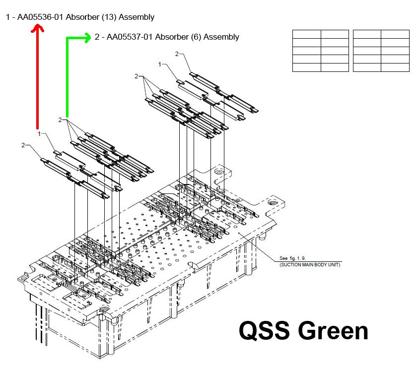Ink Absorber for QSS Green, Green III Green IV