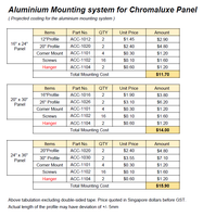 Chromaluxe Panel mounting system