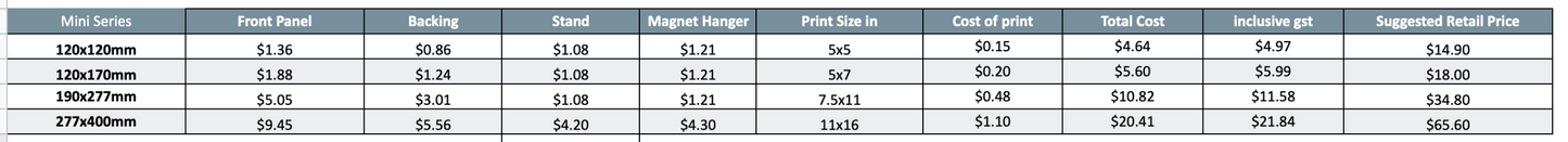Acrylic Master Photo Panel (Mini Series)